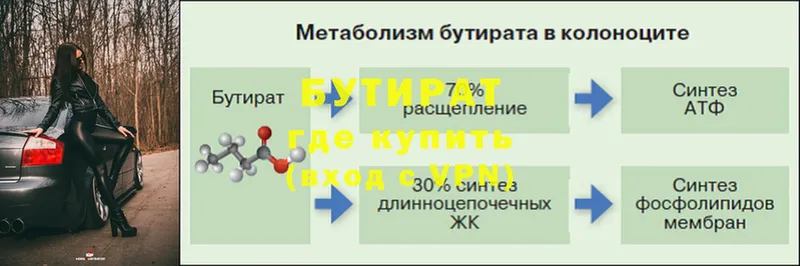 блэк спрут   Куртамыш  БУТИРАТ оксана 